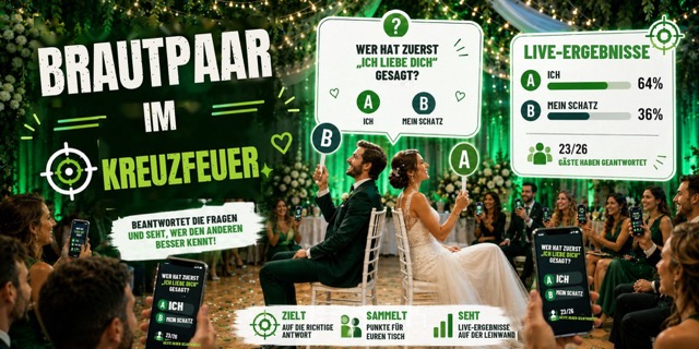 Spiel „Brautpaar im Kreuzfeuer“ — Live-Quiz über das Brautpaar