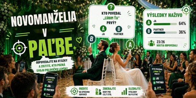 Hra „Novomanželia v paľbe“ — živý kvíz o novomanželoch