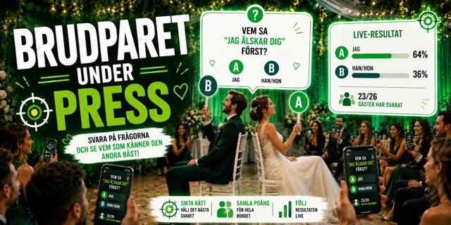 Leken ”Brudparet under press” — livequiz om brudparet